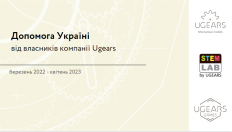 Ayuda a Ucrania por parte de las y los co-fundadores de Ugears